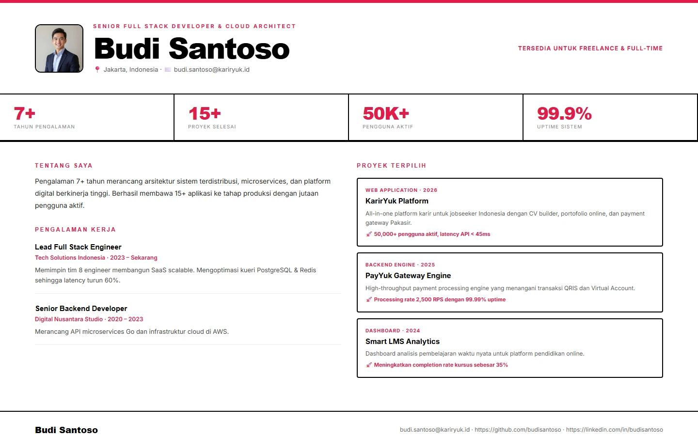 Template Swiss Bold KarirYuk